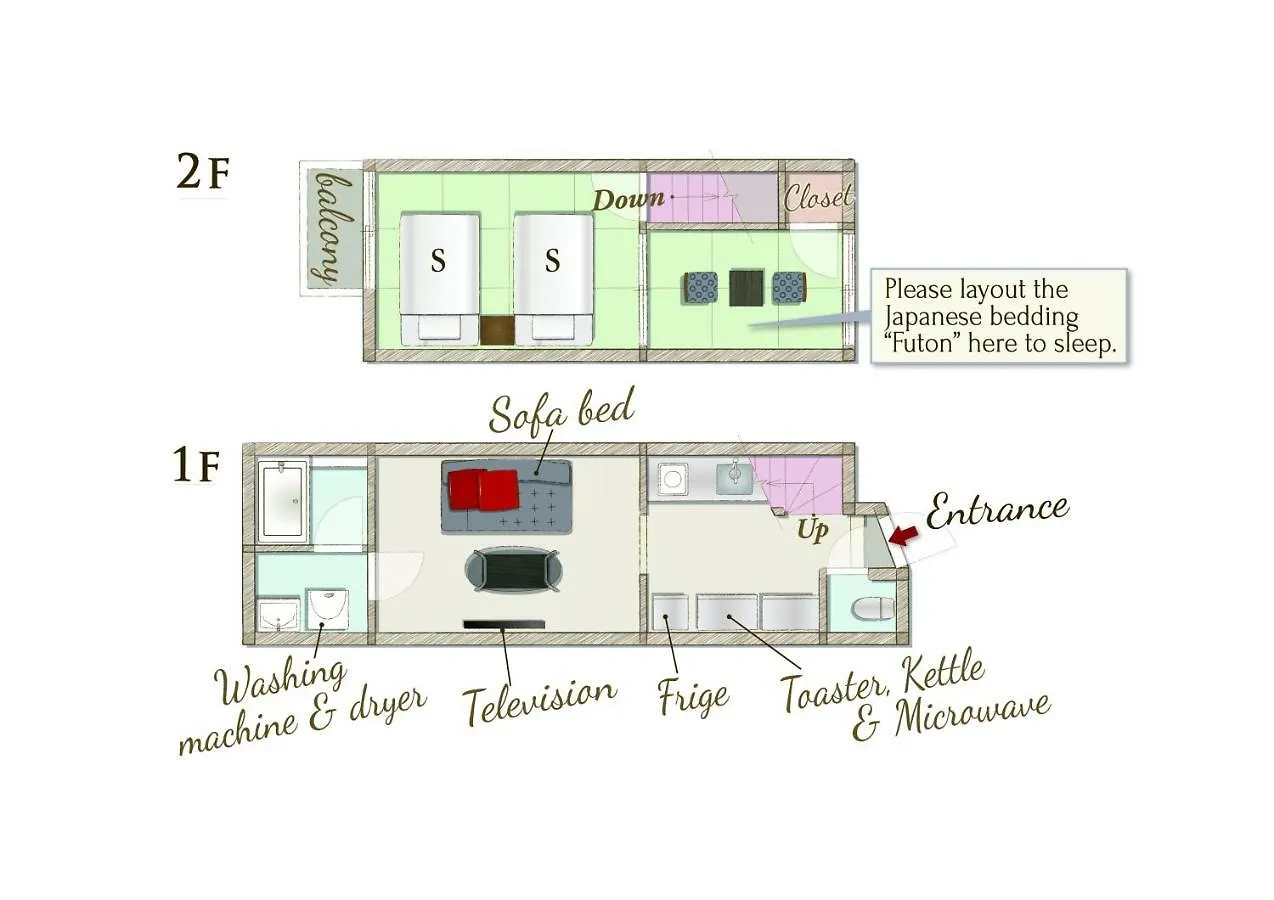 Apartment Resi Stay Kyodai West Kyoto Japan